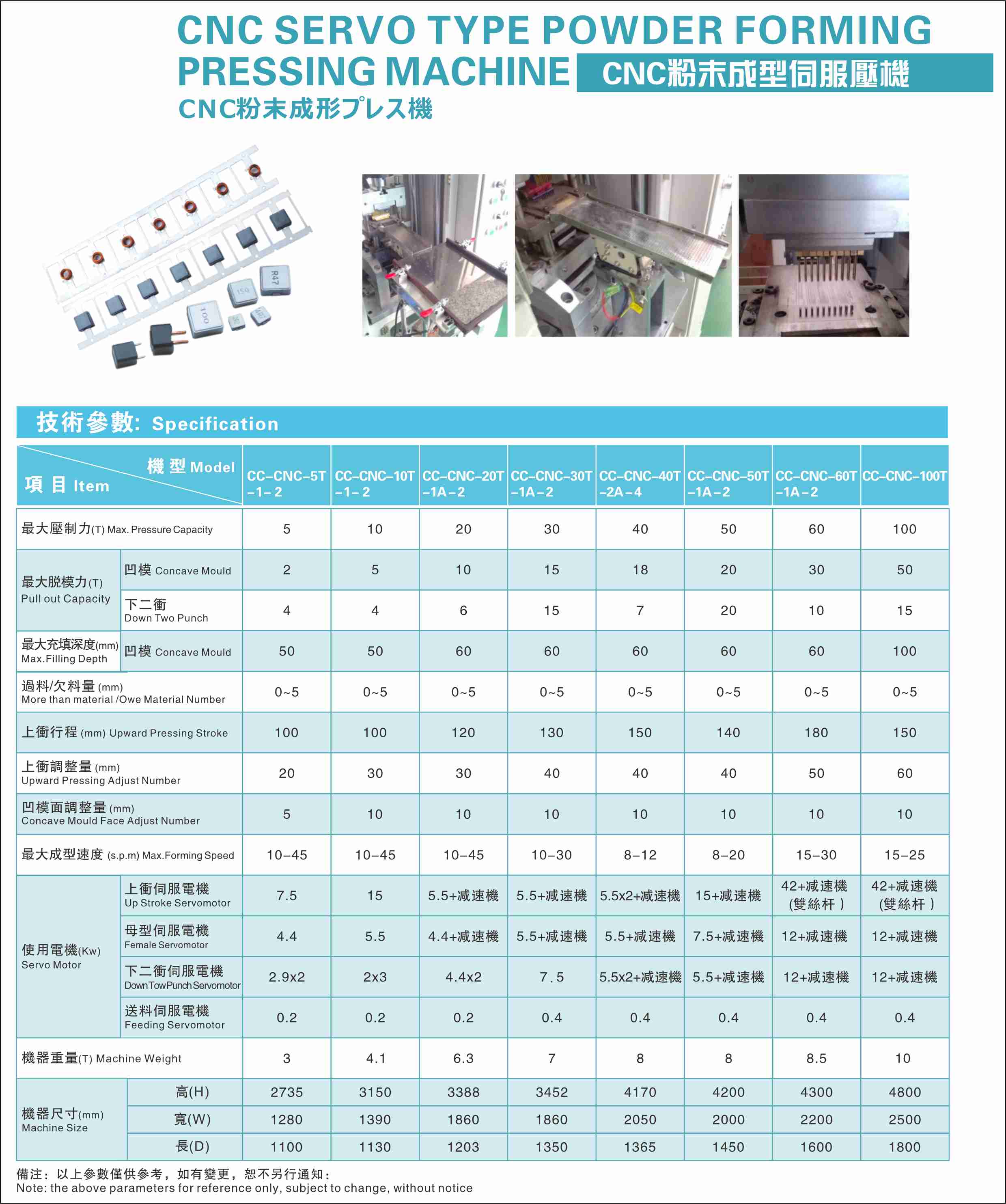 cnc粉末成型壓機(jī)詳情.jpg