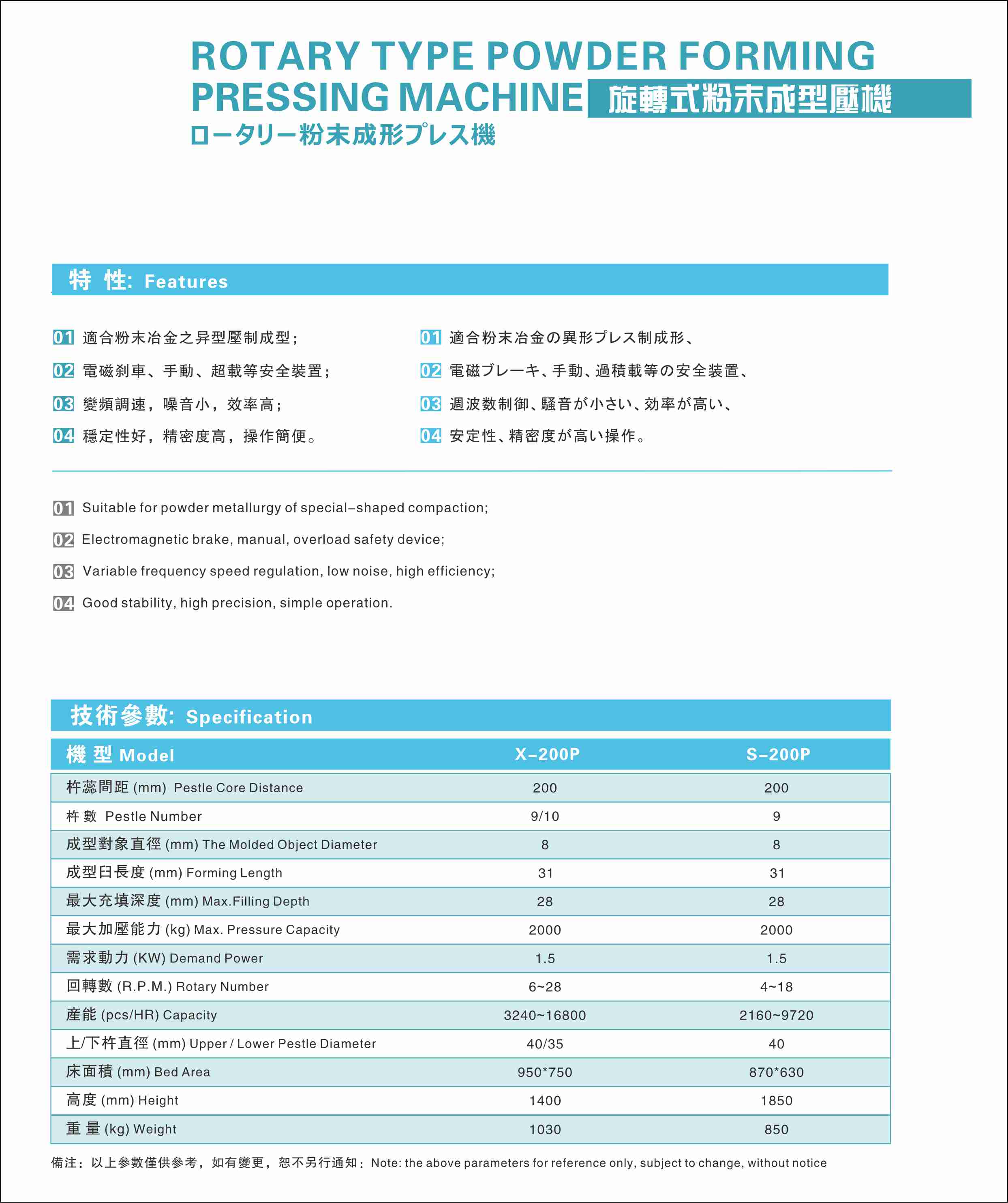 X -200p,S-200p詳情.jpg